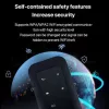 EasyNet Drahtloser WiFi-Router