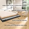 Leziter Sipadan Eiche Vinyl SPC Bodenbelag