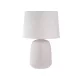 Tisch- und Stehlampe